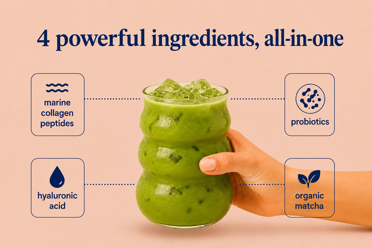 Matcha | 20 Stick Packs